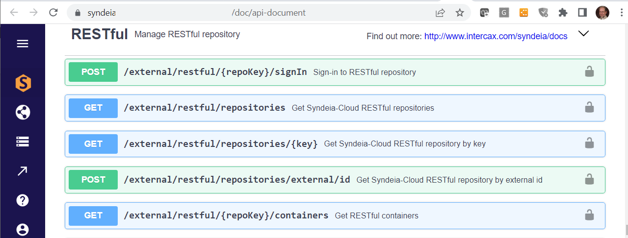 Swagger Documentation of RESTful API Endpoints (partial)
